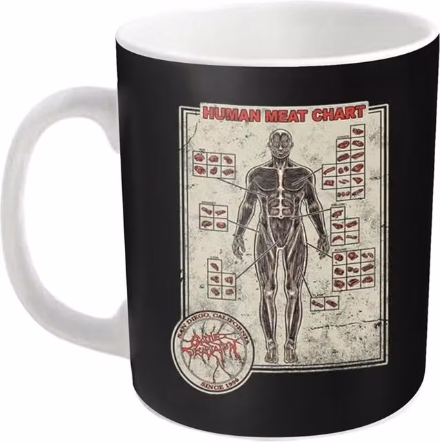 Cattle Decapitation Human Meat Chart Ceramic Mug in Black and White