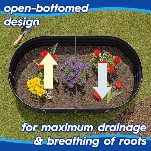 Harbour Housewares Pack of 2 Semi-Circle Raised Garden Beds in Anthracite, Galvanised Steel Metal Planter Boxes, W: 60 cm, D: 30 cm, H: 30 cm – 2