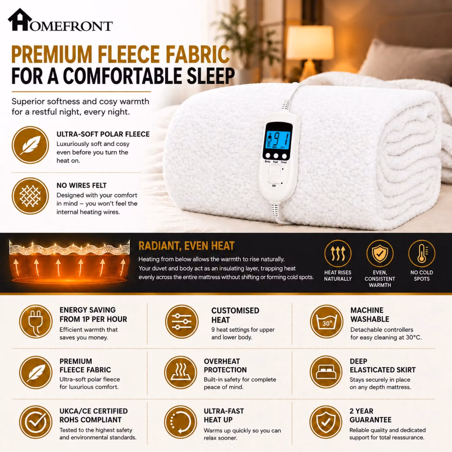 Homefront Single Fleece Fitted Heated Mattress Cover, White, W/D/H: 90 x 200 cm – 8