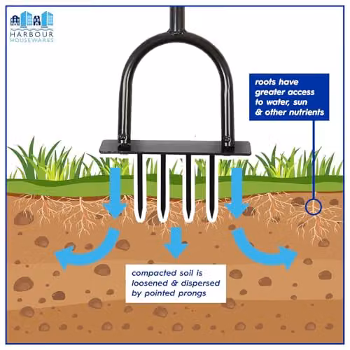 Harbour Housewares Manual 4-Prong Steel Lawn Aerator in Black – 3