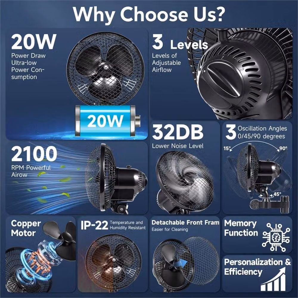 SPETLEK Oscillating Wall Fan, 20W, 3 Speed, Black – 3