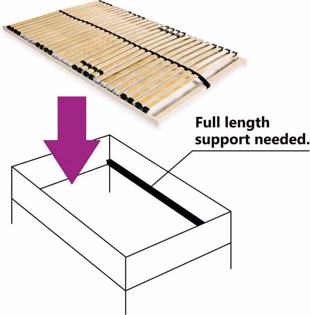 Berkfield Home Slatted Bed Base with 28 Ergonomic Multi-Zone Wood Slats, W/D/H: 120 x 200 cm, Beige