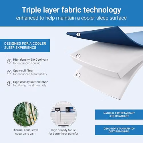 Jay-Be Bio Cool Hybrid 2000 Mattress, White and Grey, W/D/H: 120 x 190 x 23 cm – 4
