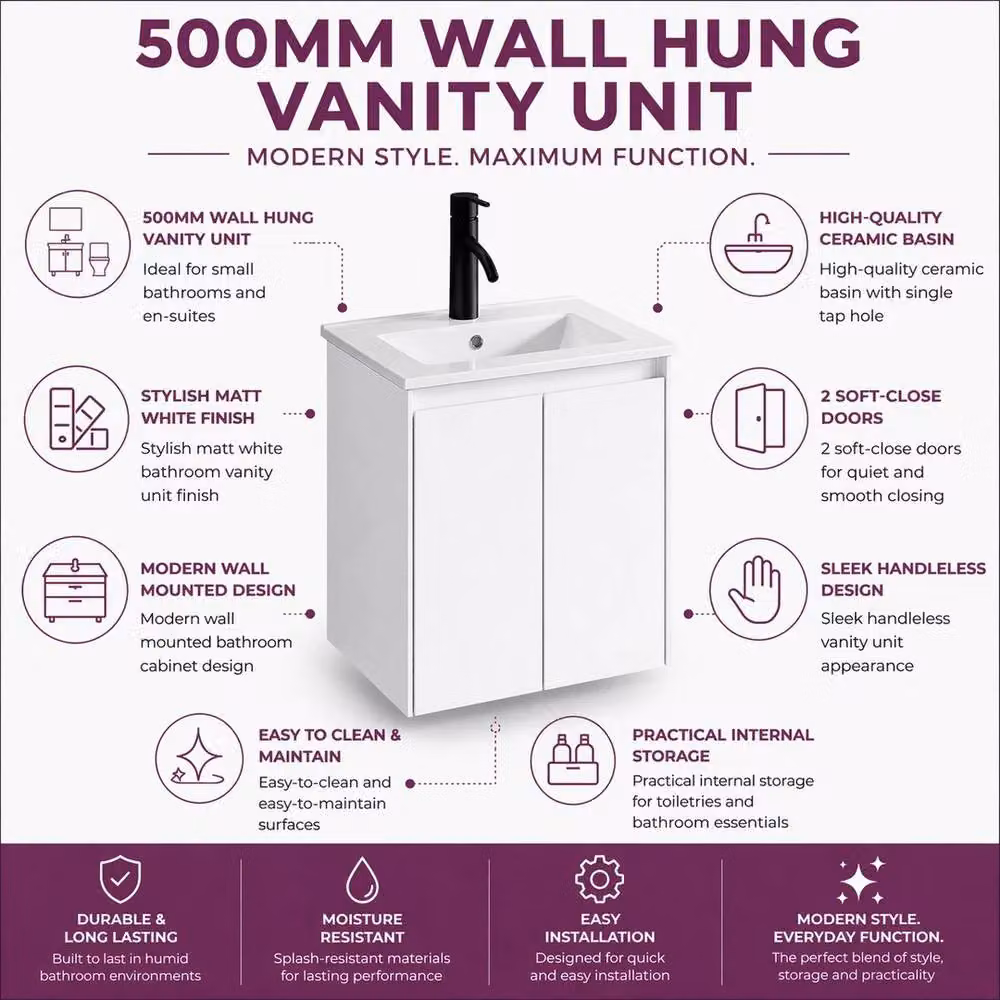 FORGEVIO Modern Matt White Wall Mounted Vanity Unit with Basin and Soft Close Hinged Doors, Width: 50 cm – 2