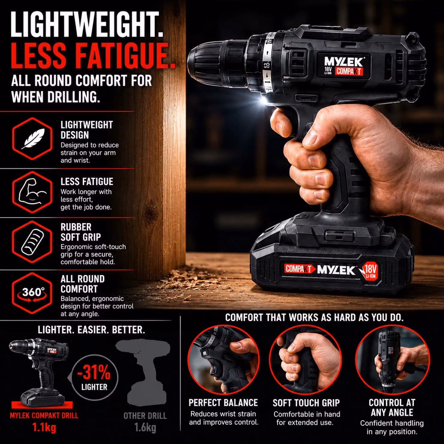 MYLEK 18V Cordless Li-ion Drill with 13 Piece Accessory Set in Black – 3