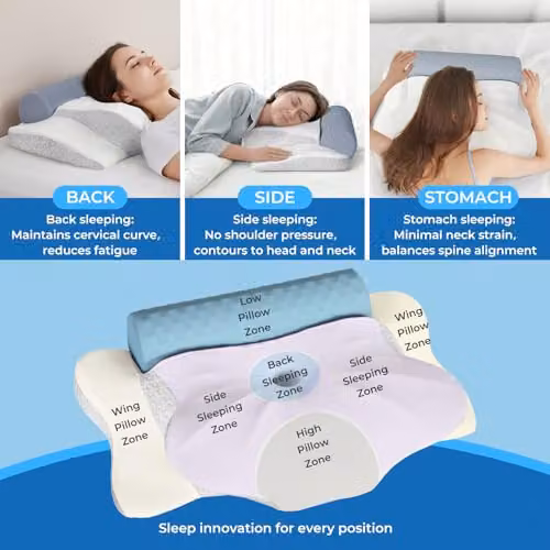 Lavio Orthopaedic Memory Foam Cervical Pillow with Cooling Lyocell Removable Cover in White – 4