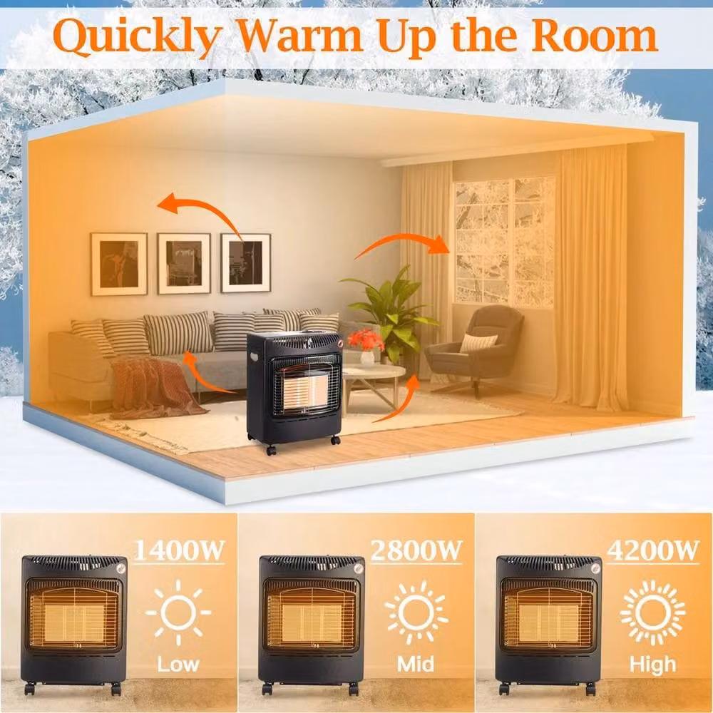 NESTLUNE 4.2kW Portable Indoor Butane Gas Heater in Black – 3