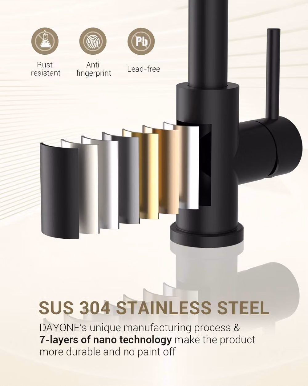 Dayone Sleek Stainless Steel Kitchen Mixer Tap with Pull Out Spray and 360 Degree Swivel Spout, Matt Black – 5