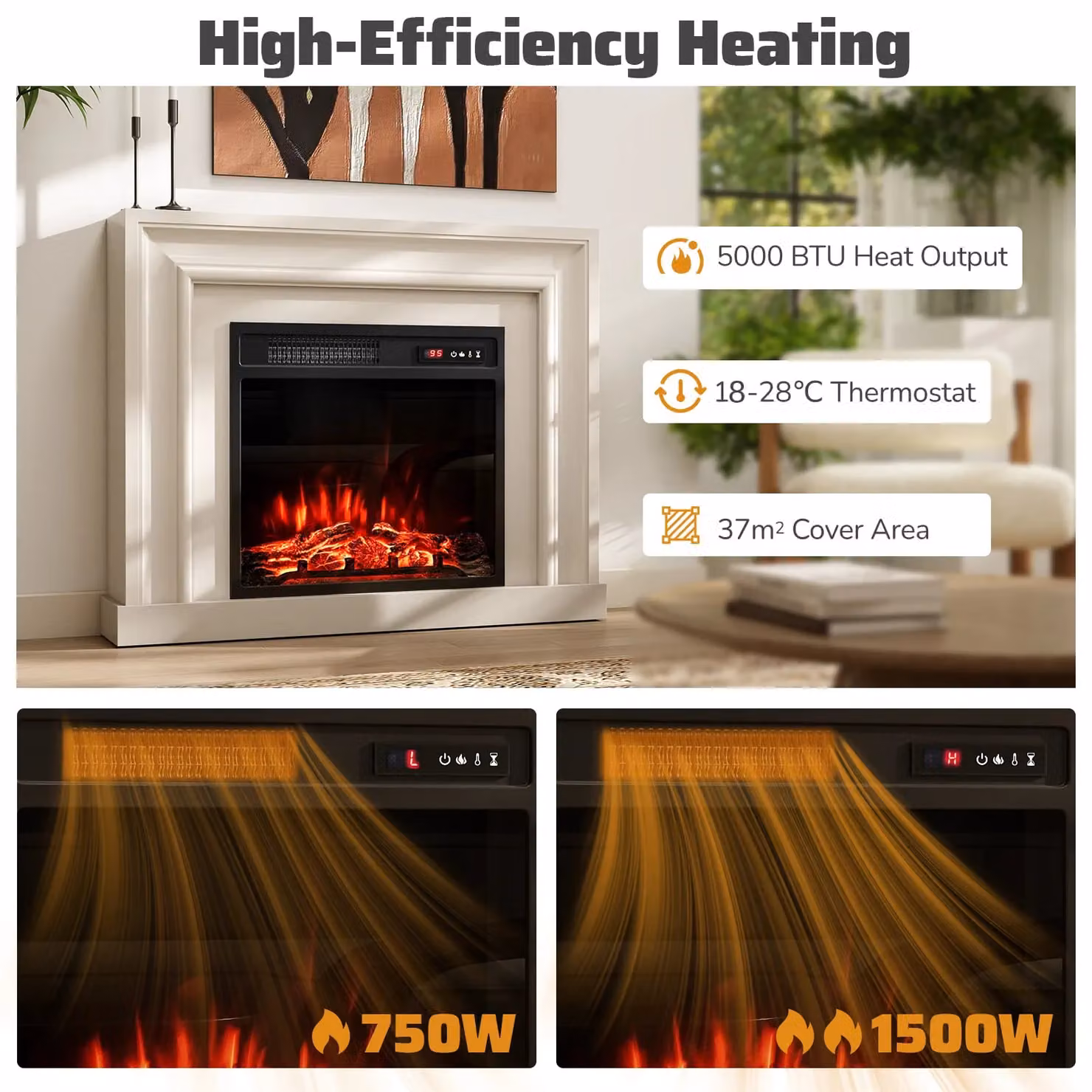 Costway 20 inch Electric Fireplace Insert with 750W/1500W Heater and 9H Timer, Black – 7