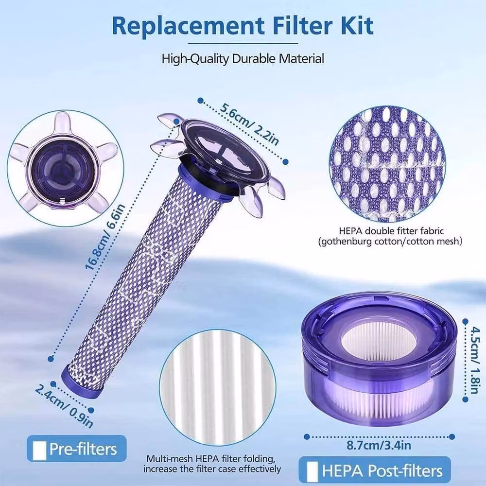 SPETLEK Purple Replacement Filter Set for Dyson, including 2x Star Pre Filters and 2x HEPA Post Filters, 0.6m2 – 4