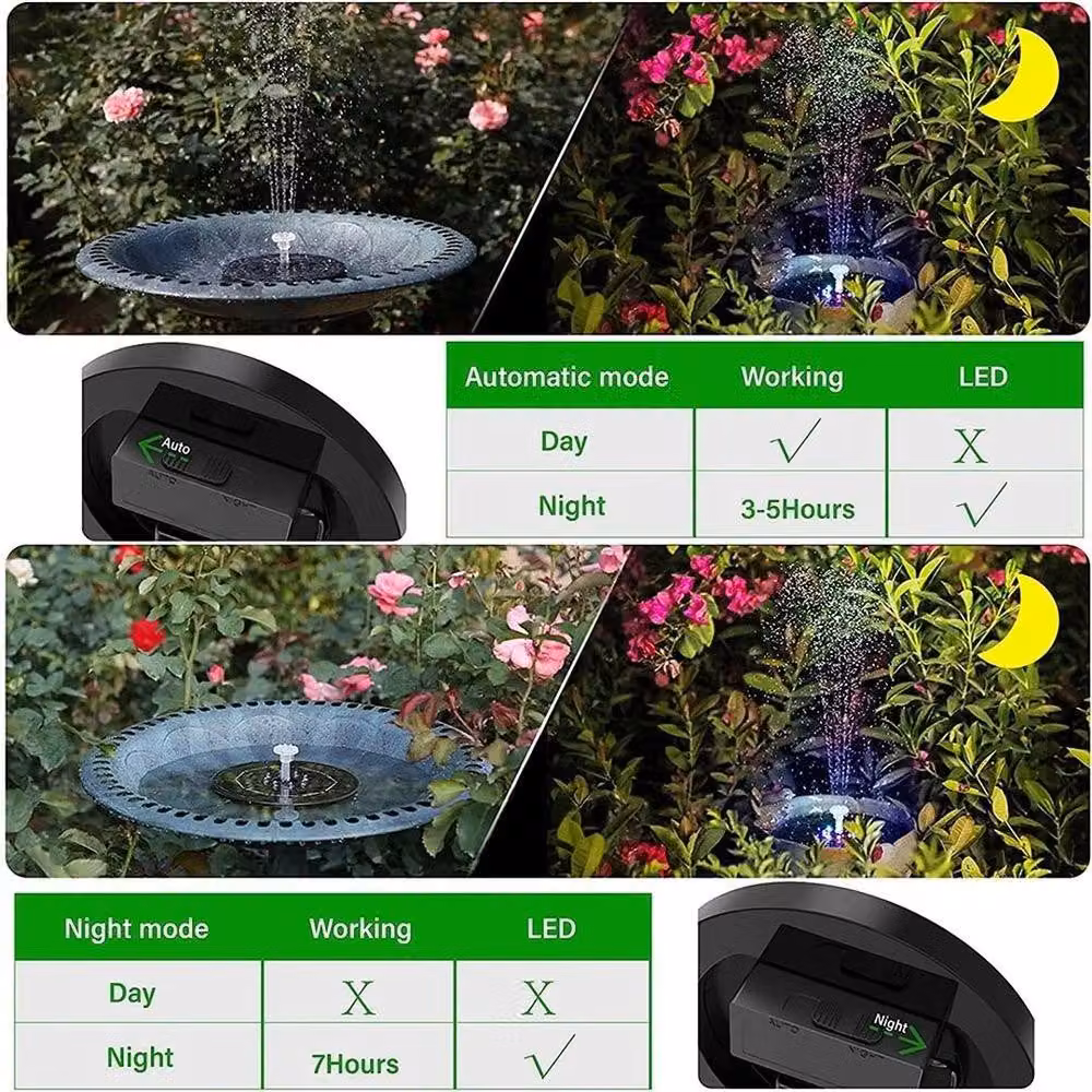 KORVIXA Black Solar Floating Fountain Pump with RGB Lighting – 4