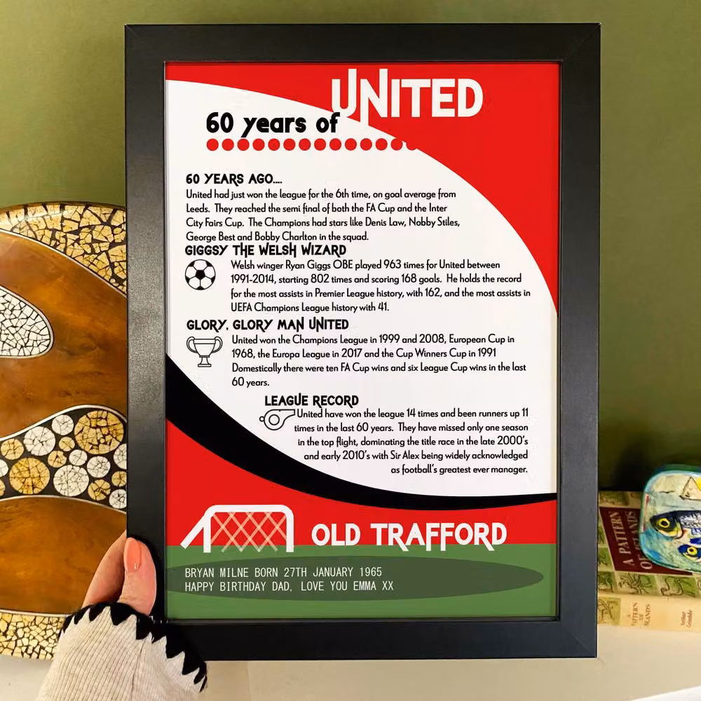 Afewhometruths Personalised 60th Birthday Framed Print for Football Fans in Black and Multicolour – 2