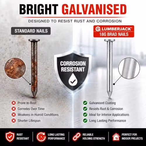 Lumberjack 5000pc 18 Gauge Galvanised Brad Nails, 50mm, Silver – 6