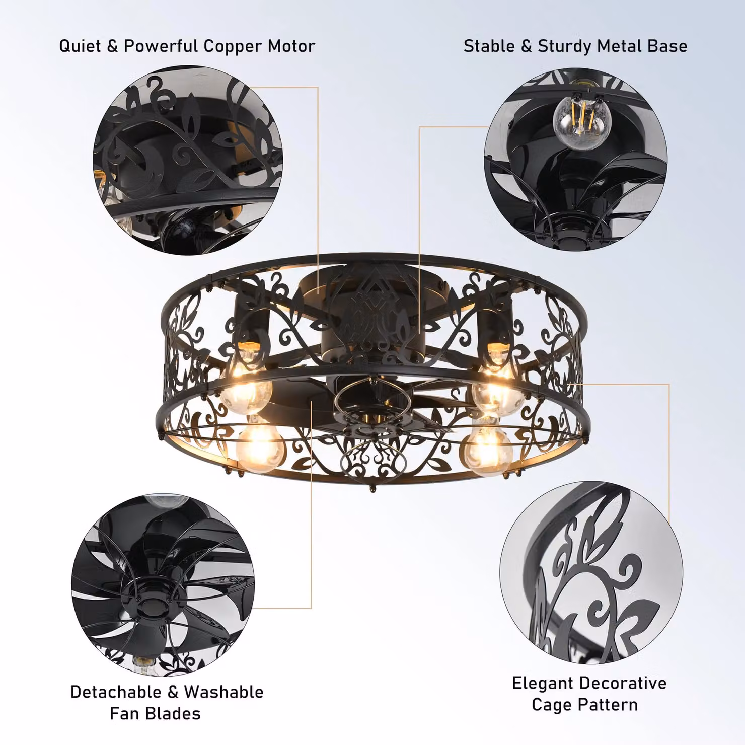 Garwarm Industrial Caged Ceiling Fan with 4 Lights and Remote Control in Black – 3