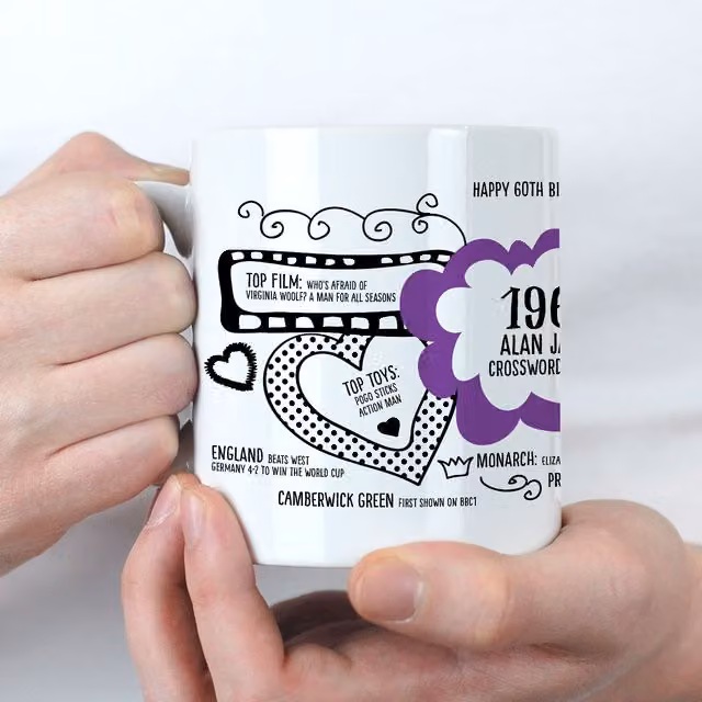 Afewhometruths Personalised 60th Birthday 1966 Milestone Mug in Black