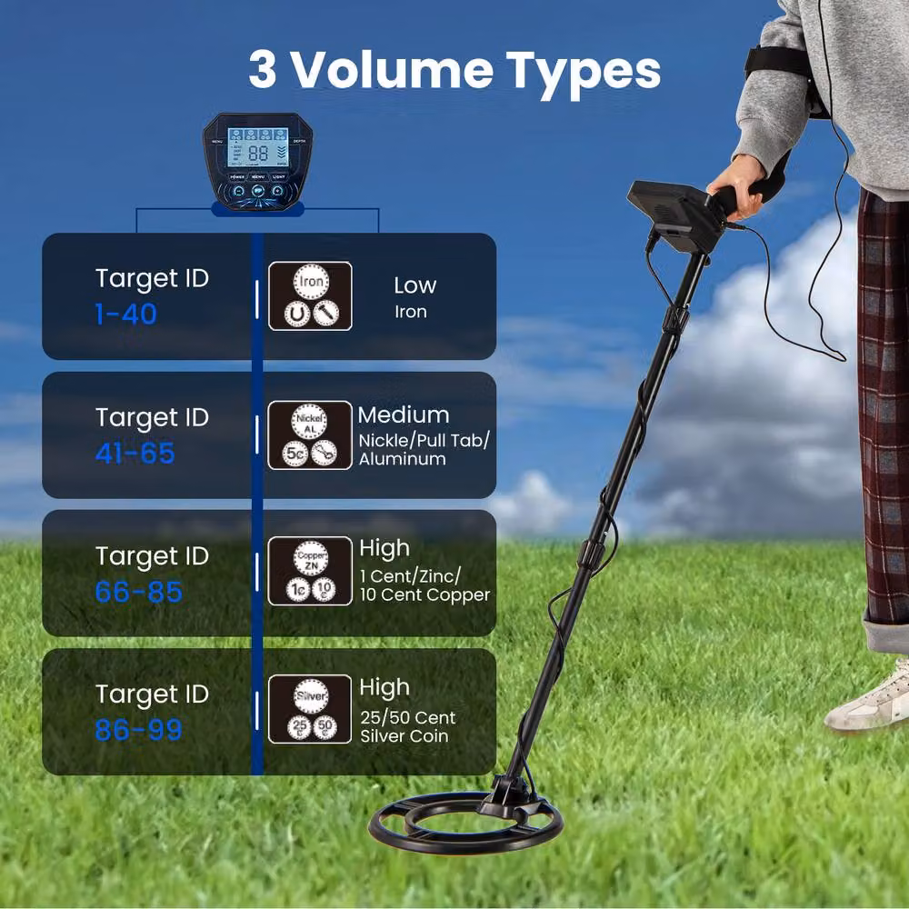 Gymax Metal Detector for Adults with Display and Adjustable Length in Black – 3