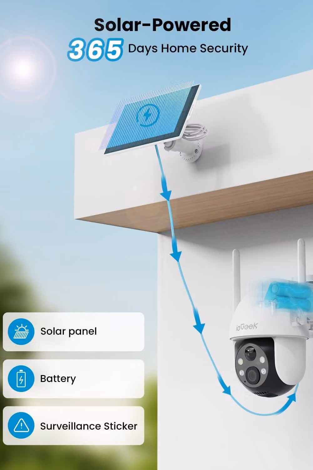 iegeek Clear 2K Solar Security Camera with 360 Degree Pan and Colour Night Vision, White – 2