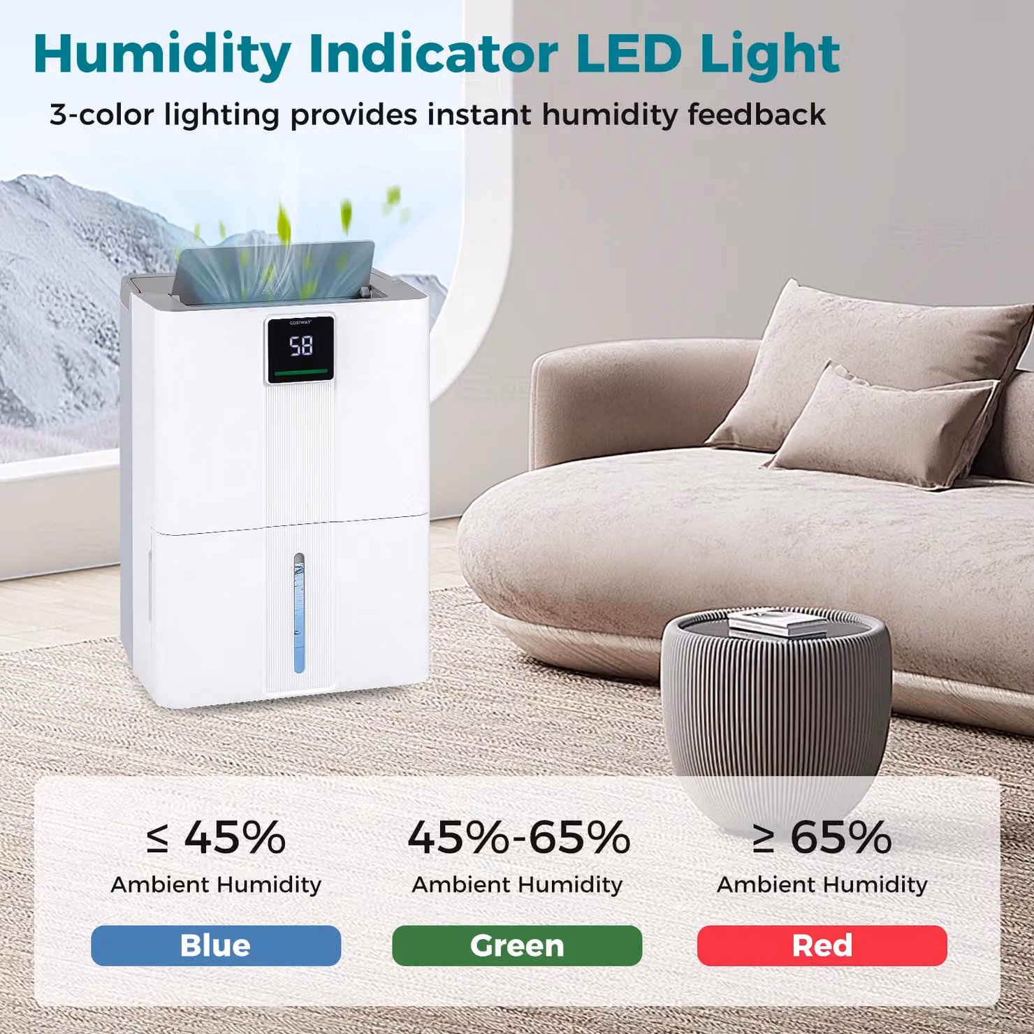 Costway Portable Dehumidifier in White with 3 Modes and 40L Capacity – 2