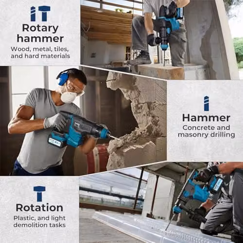 Traderight 21V Brushless Cordless SDS-Plus Rotary Hammer Drill in Blue and Black – 12