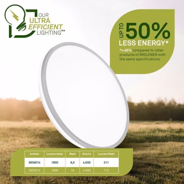 Briloner Modern LED Ceiling Panel Light in Chrome, 8.5W, 1800lm, W/D/H: 33 x 33 x 6 cm
