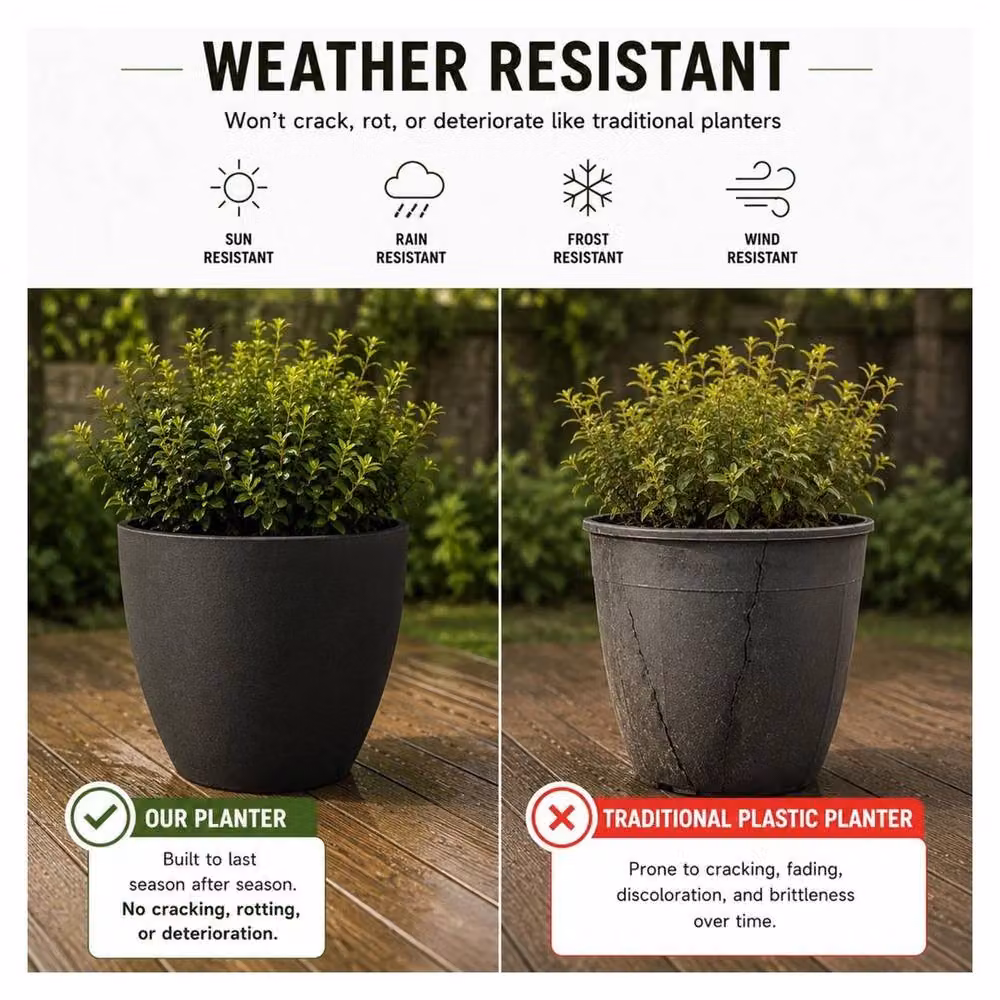 Spetlek Madison Smooth Large Plant Pot, Black – 5