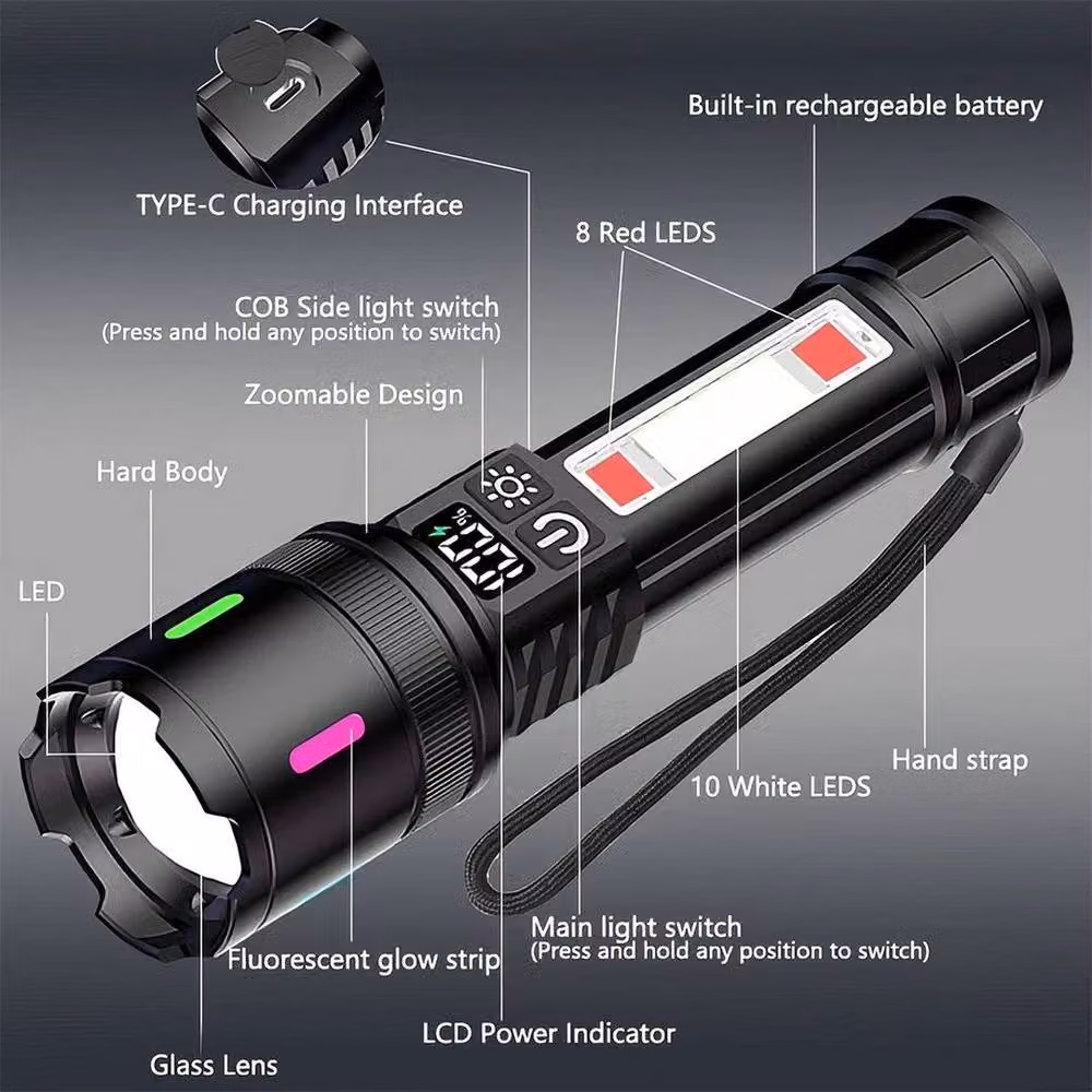 FLAVORA 2 Pack USB Rechargeable COB Tactical LED Flashlights in Black – 5