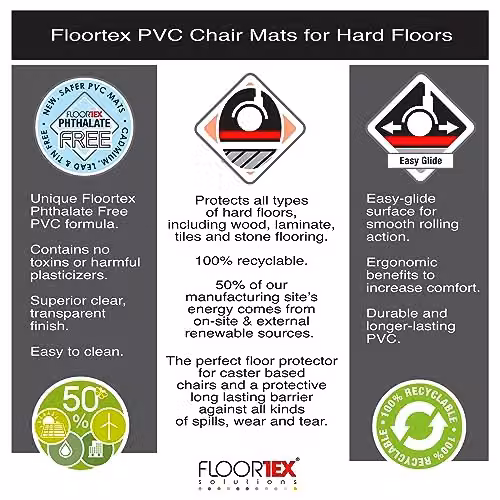 Floortex Advantagemat PVC Rectangular Chair Mat for Hard Floors, Transparent, W: 120 cm, D: 75 cm – 4