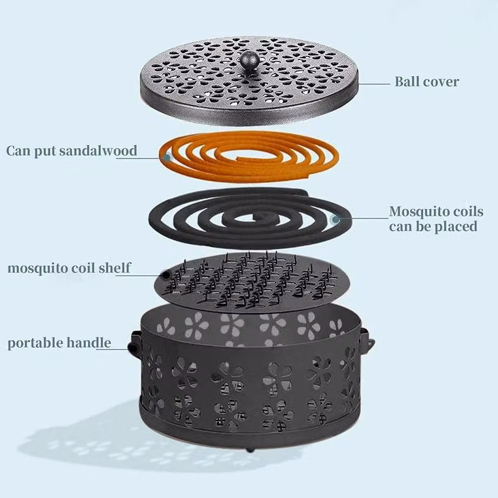 SPETLEK Portable Metal Mosquito Coil Holder, Black – 3