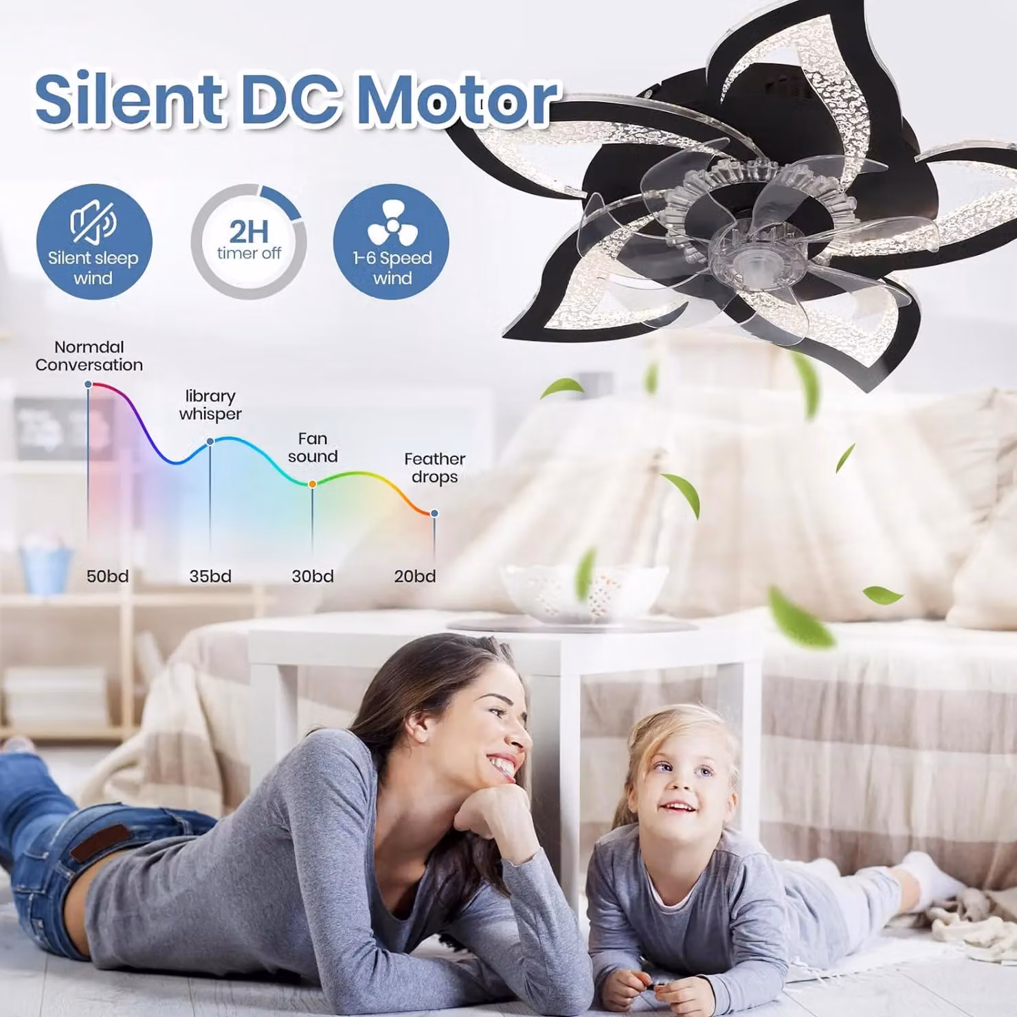 Garwarm Dimmable LED Ceiling Fan with Lamp and Remote Control, Black – 6