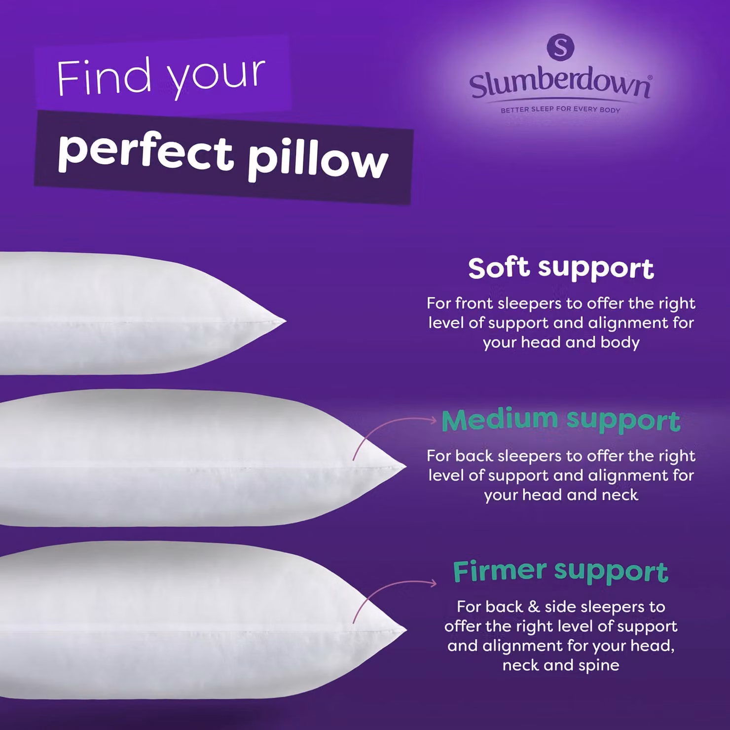 Slumberdown Made For You Two Pillows 2 Pack, White, W: 48 cm, D: 74 cm – 8