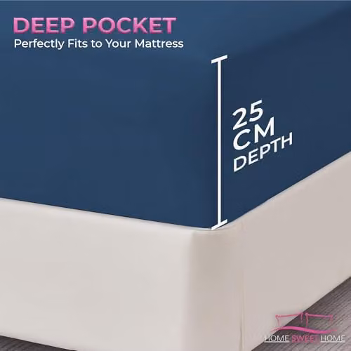 Snug City Home Sweet Home UK Petrol Polycotton Plain Fitted Sheet, King Size, Depth: 25 cm – 3