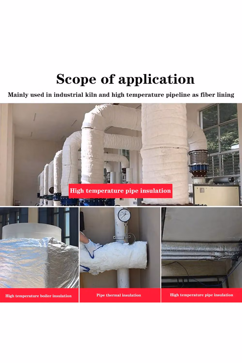 Living and Home White High Temperature Insulation Ceramic Fiber Blanket – 5