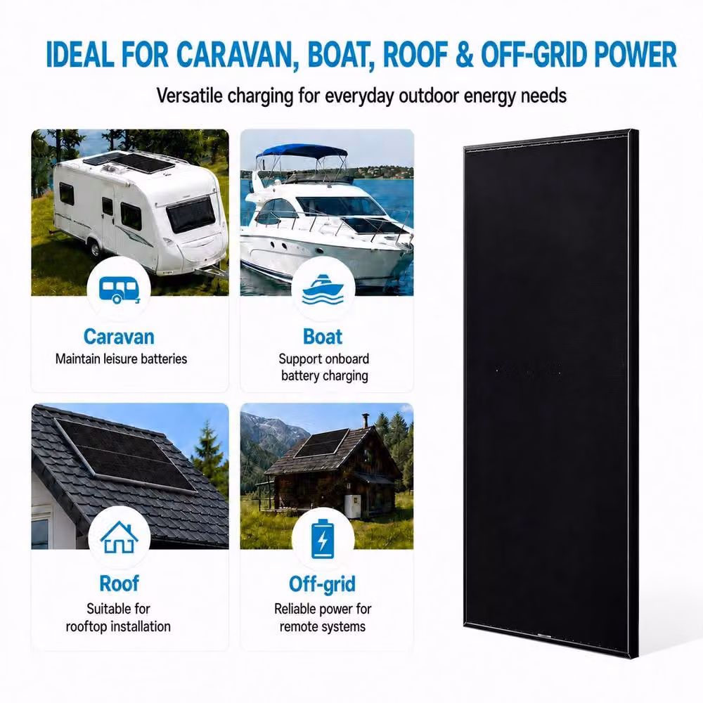 GWSOLAR 200W Monocrystalline Shade Resistant Solar Panel, Black, W/D/H: 154.6 x 66.5 x 3.5 cm – 2