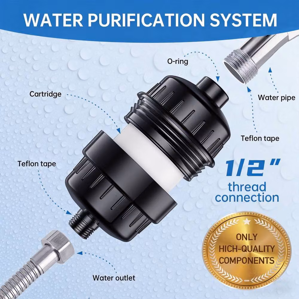 INMTFEI Universal Multi Layer Shower Filter Replacement Cartridge, Black, 1/2 inch – 2