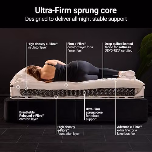 Jay-Be Flex Ultra Firm Bonell Spring Mattress, White, W/D/H: 120 x 200 x 21 cm – 3