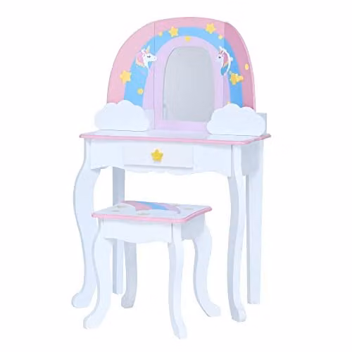 Teamson Kids Modern Rectangular Childrens Play Vanity in White, Pink and Blue – 1