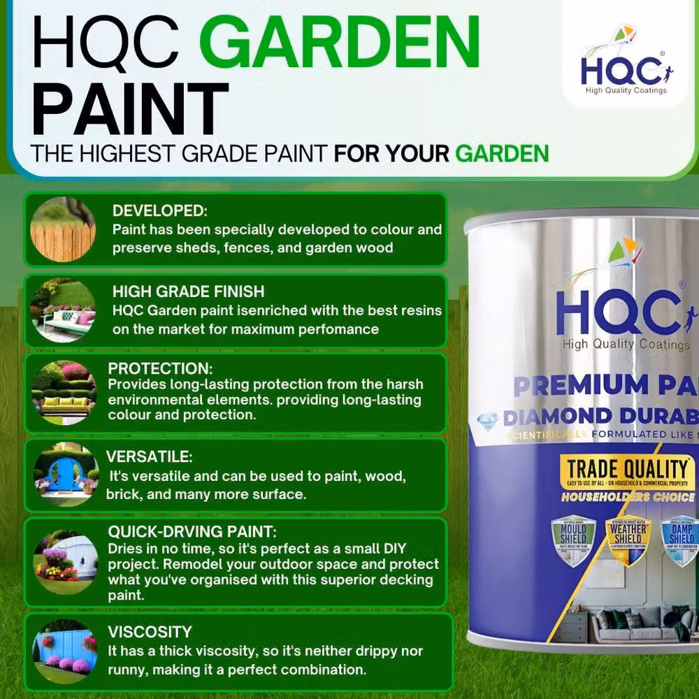 HQC PAINTS Weatherproof Water-Based Garden Paint in Classic Grey, 20 l – 4
