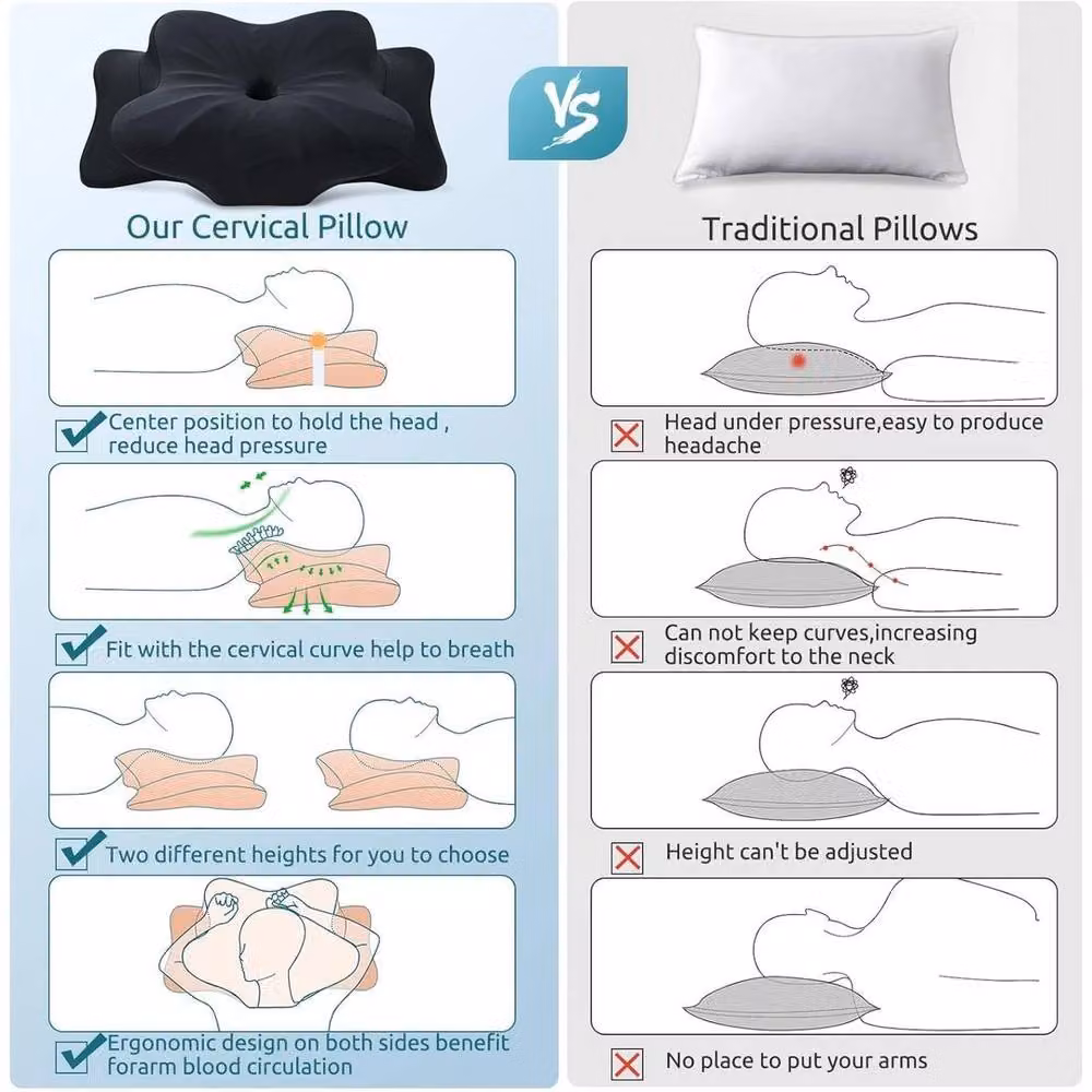 NESTLUNE Black Memory Foam Cervical Pillow for Neck and Shoulder Pain, Cot Size – 5