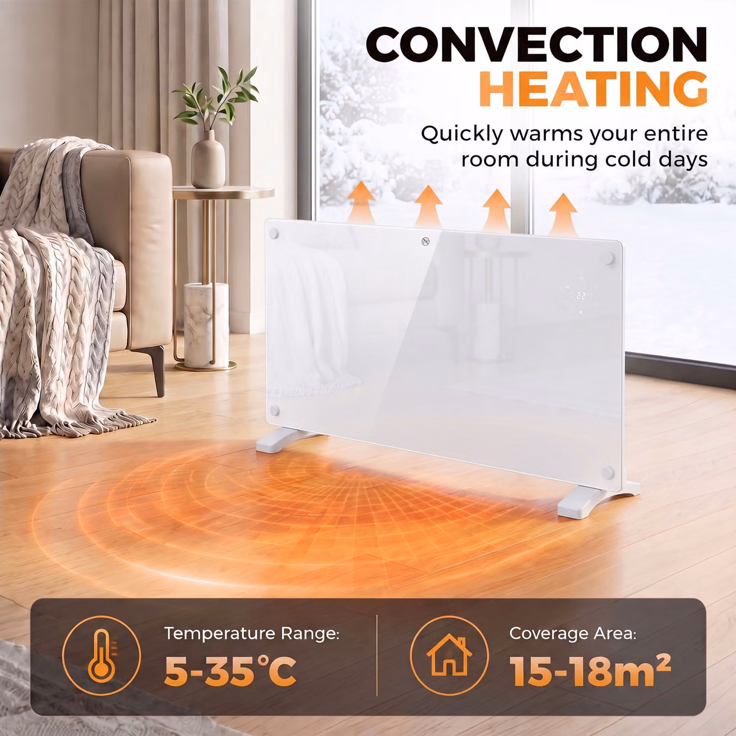 HOMCOM 1500W Smart Convector Panel Heater, White, Wall Mounted or Freestanding with WiFi App Control and Weekly Timer – 3