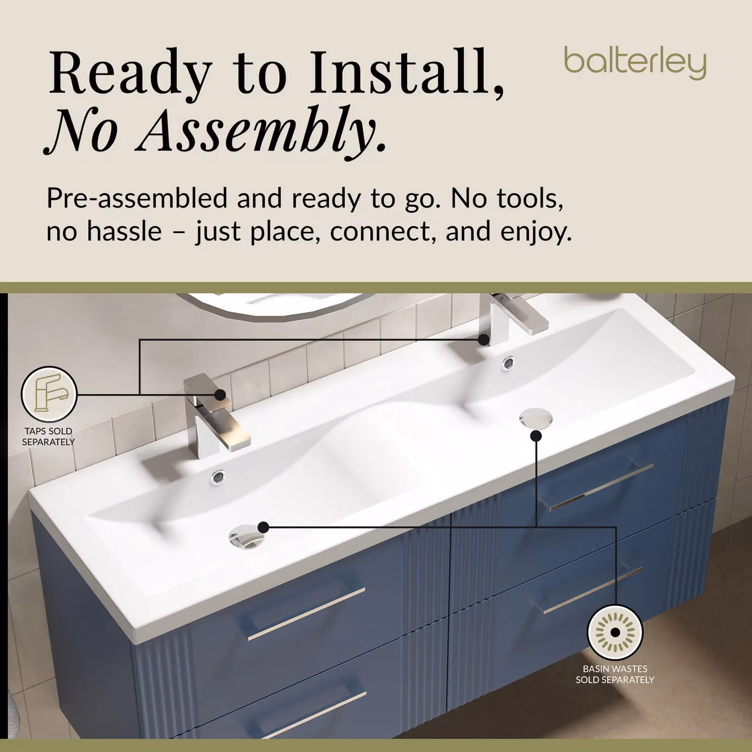 Balterley Wall Hung 4 Drawer Vanity Unit with 2 Ceramic Basins, Satin Blue, W: 120 cm – 4