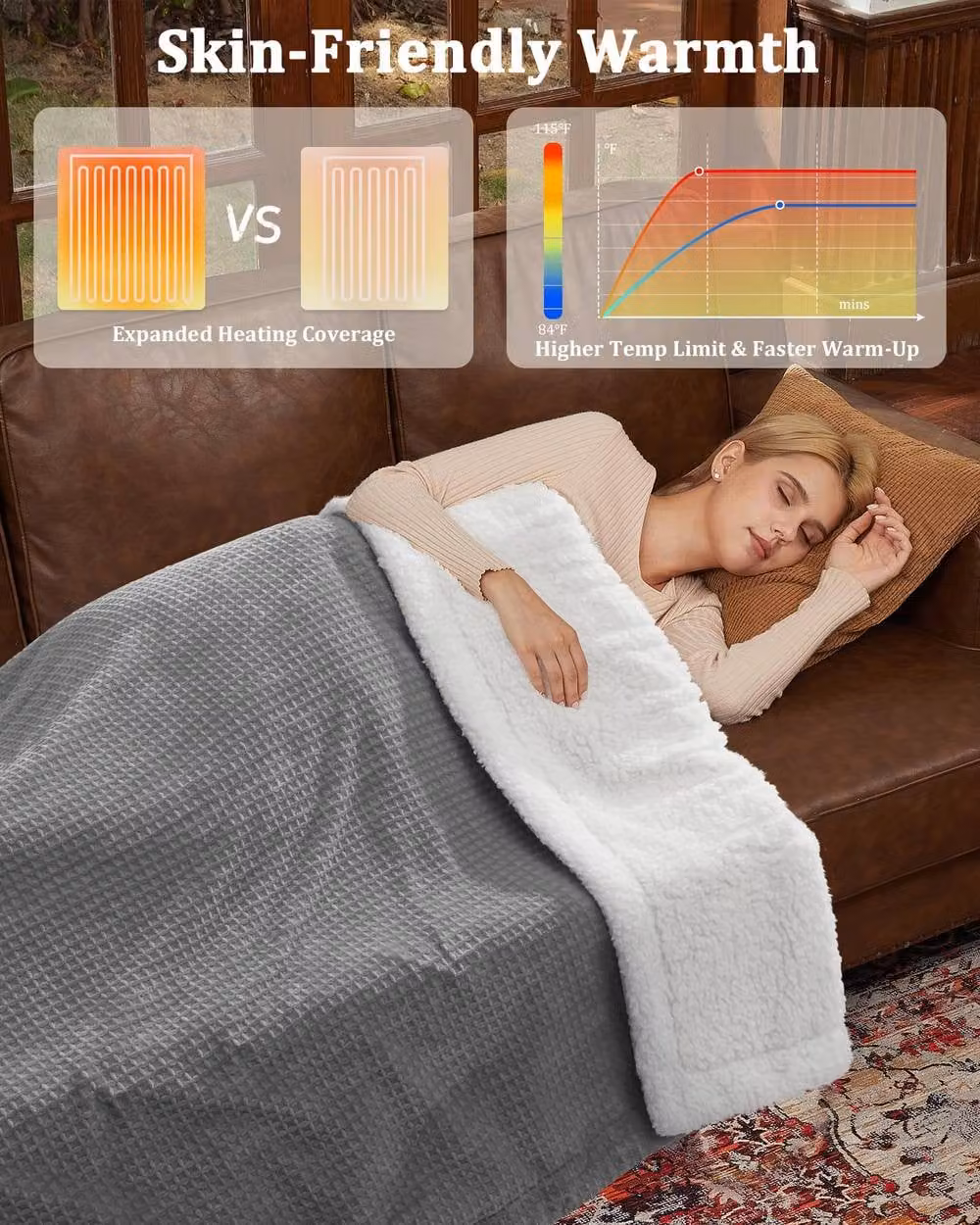 London Boutique Dual-Sided Flannel Electric Heated Blanket in Grey with 6 Heat Levels and 10h Auto-Off – 8