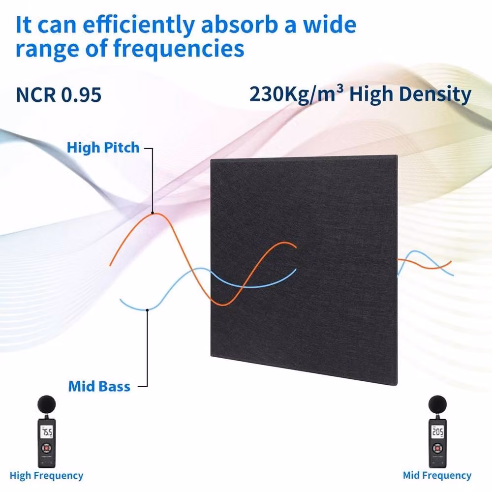 NESTLUNE 12-Pack Self Adhesive Acoustic Wall Panel Tiles in Black – 5