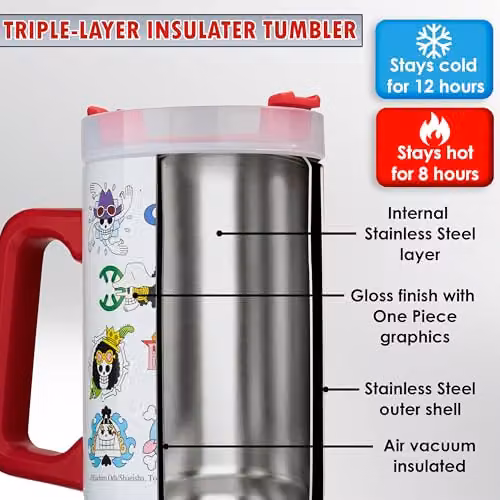 Get Trend One Piece Insulated Stainless Steel Tumbler with Straw and Handle, 920ml, Multicolour and White – 4