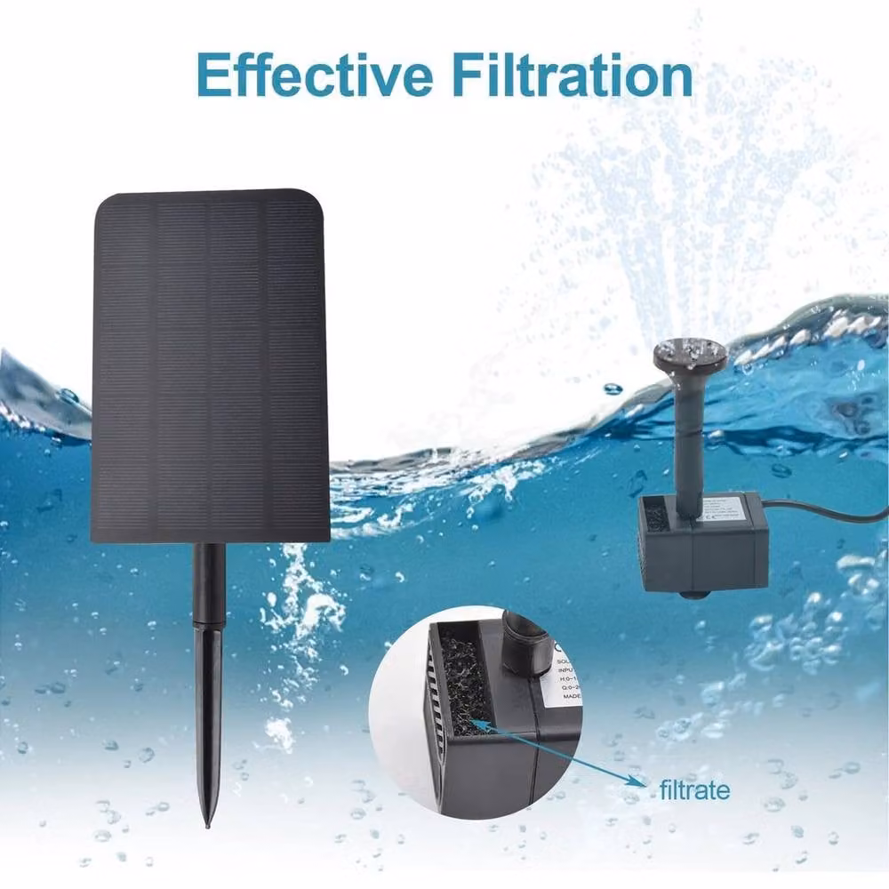 SPETLEK Solar Powered Water Pump Fountain for Garden Pools and Ponds, Black, 0.6m2 – 4