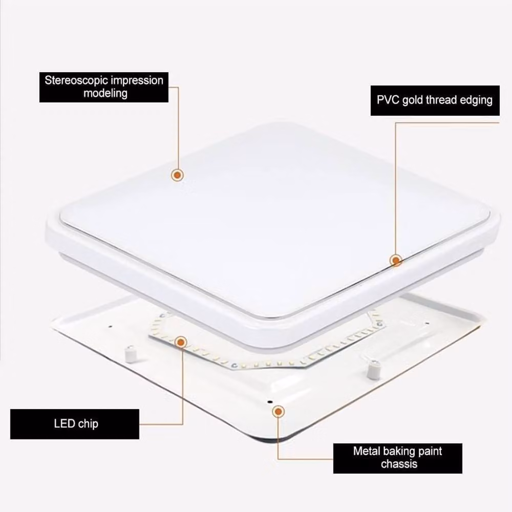 FLAVORA Modern LED Square Ceiling Panel Light in White – 2
