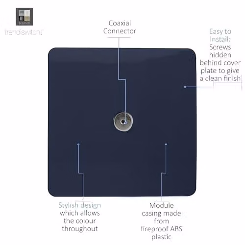 Trendi Switch 1 Gang Flush Co-Axial Television Socket in Blue – 2