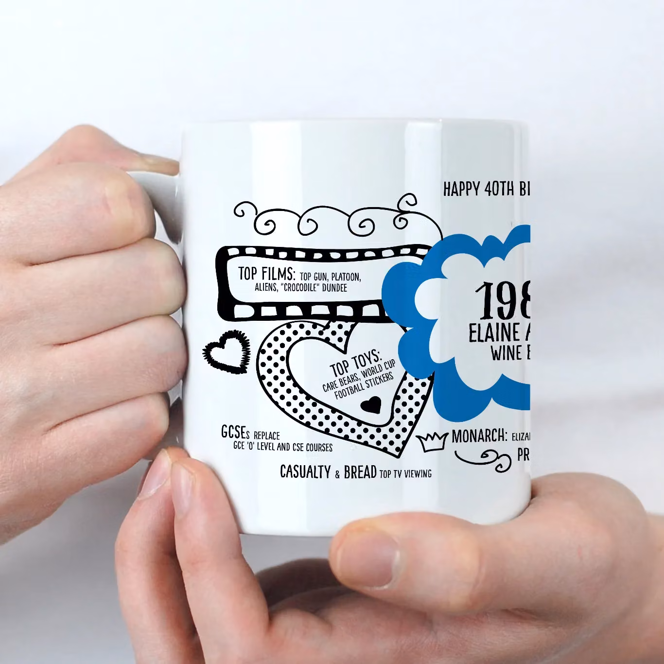 Afewhometruths Personalised 40th Birthday Mug, Born in 1986, Custom Name and Message, Blue and White – 2