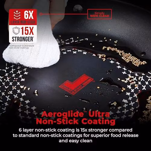 Tower SmartStart Ultra Forged 5 Piece Non-Stick Cookware Set in Black – 4