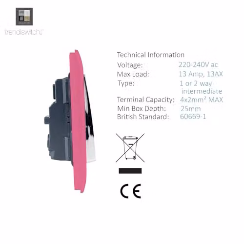 Trendi Switch 2 Gang 13 Amp Flush Wall Mounted Socket in Pink – 4