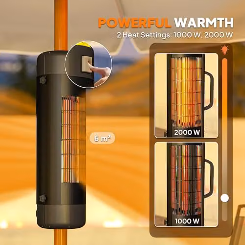 Outsunny Electric Parasol Mounted Patio Heater in Black with Carbon Fibre Element – 4